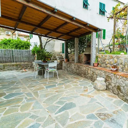 Casa Pepe - Goelba Apartmán